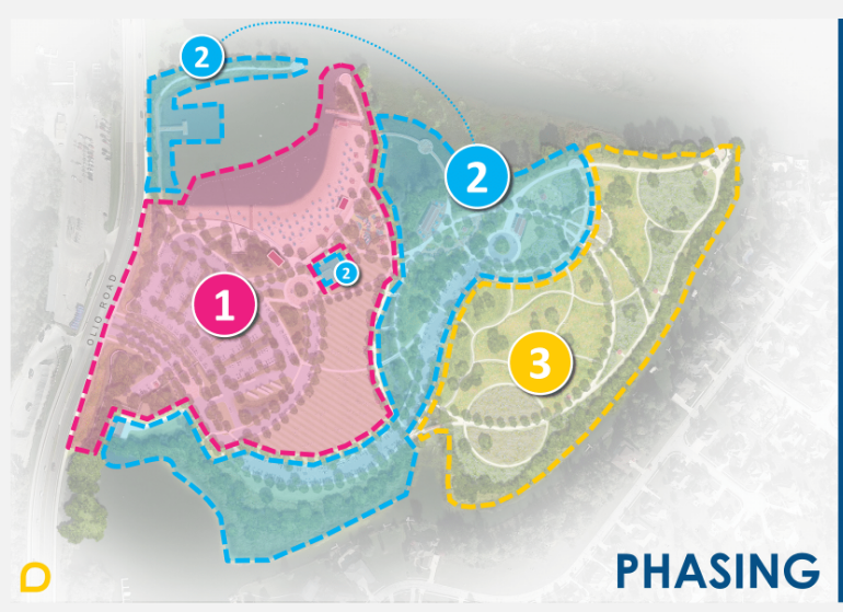 Geist Waterfront Park phases