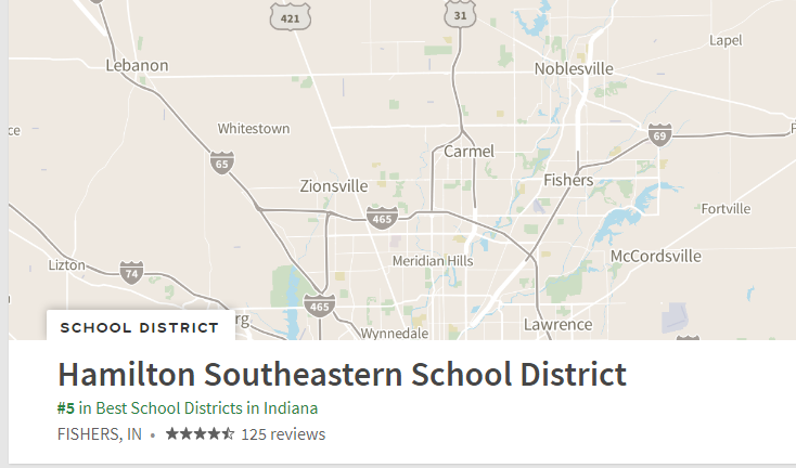 Niche District Ranking