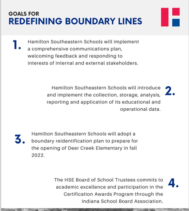 HSE redistricting